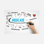 Medicare w/ choices