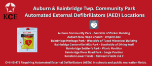 Auburn & Bainbridge Twp. Community Park Automated External Defibrillators (AED) Locations Auburn Community Park - Eastside of Parker Building Auburn New Hope Church - Umpire Box Bainbridge Heritage Park - Westside of Tucek Historical Building Bainbridge Centerville Mills Park - Southside of Dining Hall Bainbridge Settler’s Park - Picnic Pavilion Bainbridge River Road Park - Large Pavilion Kenston Lower Fields - Between Fields 3 & 4 OH HB 47 | Requiring Automated External Defibrillators (AEDs) in schools and public recreation fields.