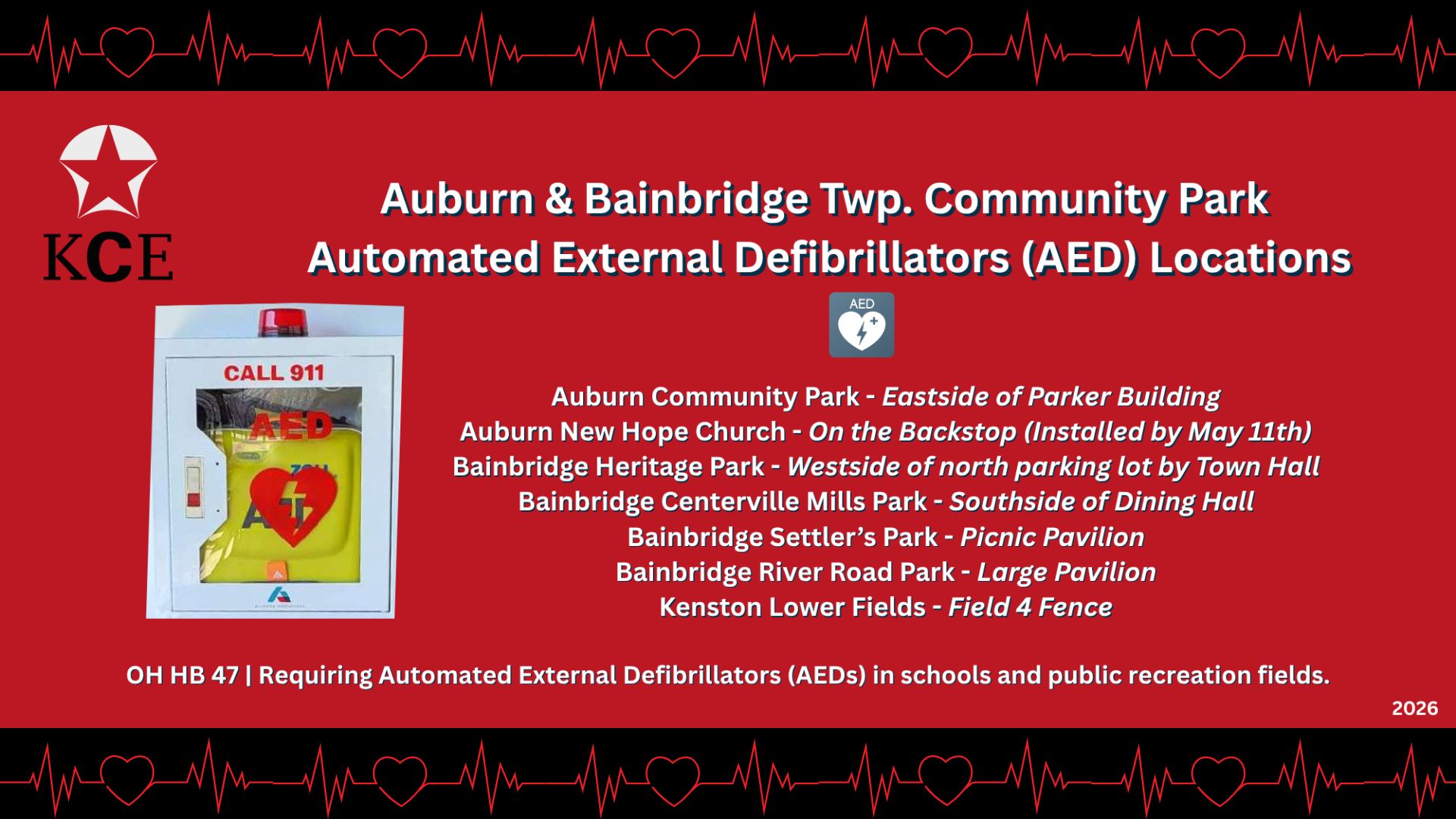 Spring Safety Update: AEDs Now Out at Local Community Fields